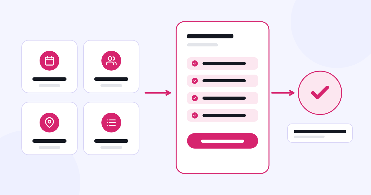 The steps in which event type, date, guest count and service options turn from a request form into a quote